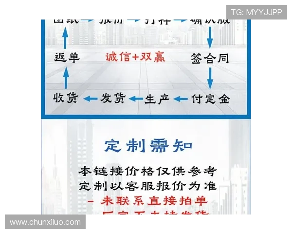 d88尊龙就ag提现流程详解确保每一笔资金安全高效到账