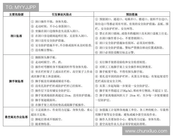 凯时尊龙app下载安装过程中应避免的常见安全风险与应对策略 凯时尊龙app下载安装过程中应避免的常见安全风险与应对策略