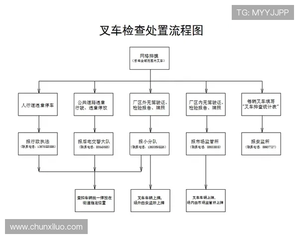 ag发财网指导：新手必看完整注册流程与账户安全保障措施